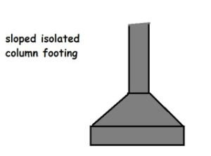 sloped footing for isolated column