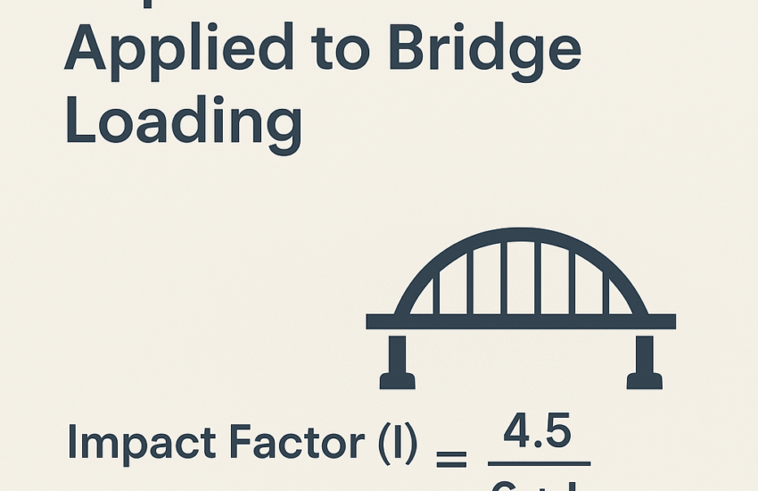 Impact Factors Applied to Bridge Loadings